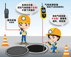 长倘口镇有限空间安全作业操作规程